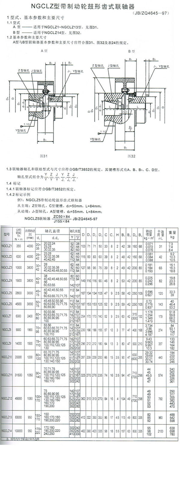 NGCLZ型帶制動輪鼓形齒式聯軸器